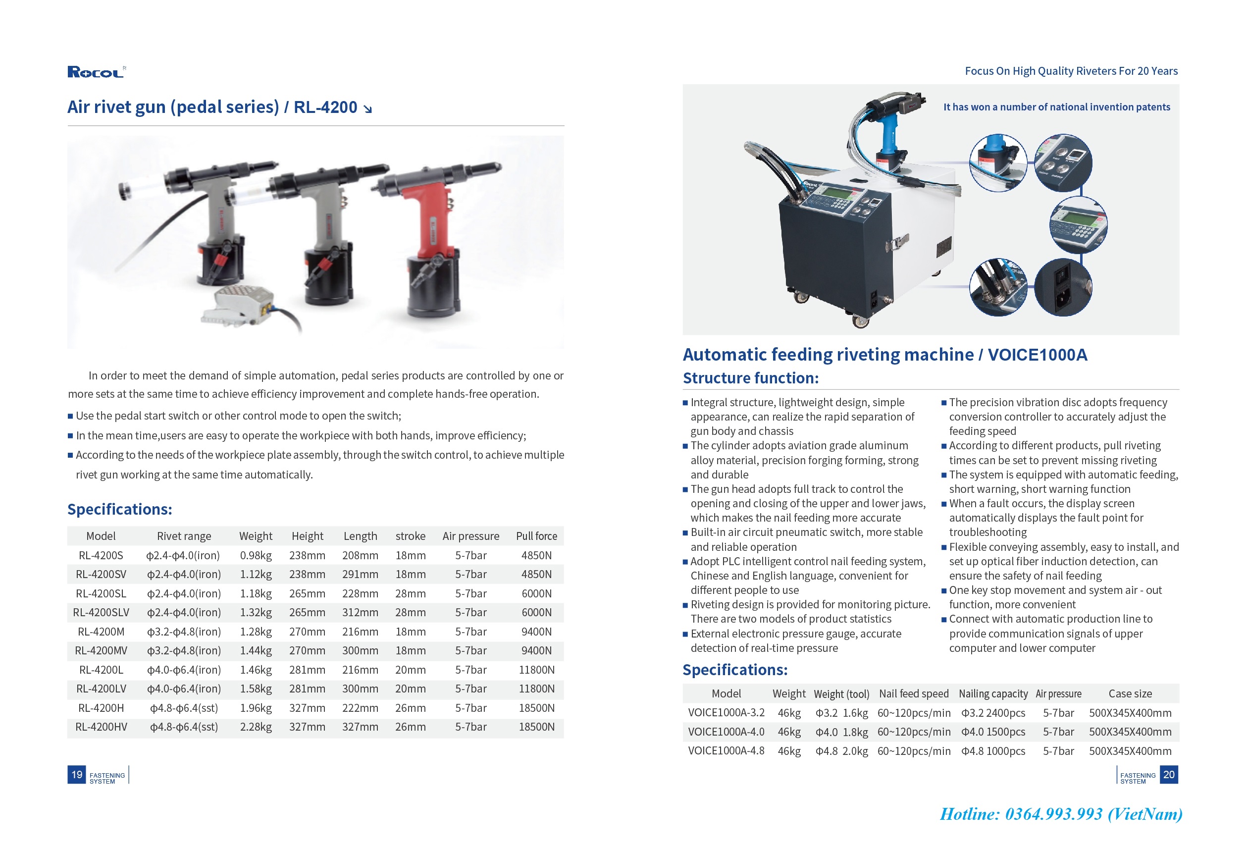 CATALOG SÚNG RÚT ỐC_SÚNG RÚT ĐINH RIVE_DỤNG CỤ BẮN ĐINH – Bulong Cường ...